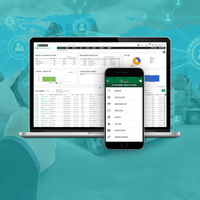 Webroot-empresa de desarrollo de Software de gestión de flotas en India, Software de mantenimiento de flotas y servicios de gestión