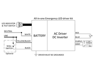 All-In-One 10วัตต์ฉุกเฉินLEDไดร์เวอร์50วัตต์ACไดร์เวอร์ - Product Image 6