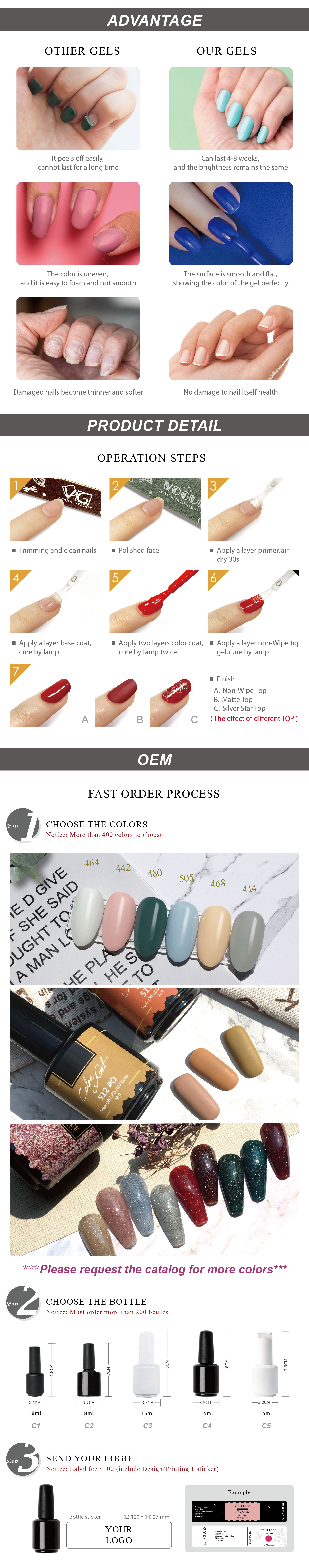 2021 OEM Factory price 324 Colors uv nail polish gel UV LED Gel Polish