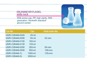 125ml Transparent Polypropylene Graduated Wide Neck Screw Cap <strong>Conical</strong> <strong>Flask</strong> - Product Image 2