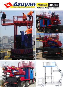 Réparation de chemin de fer grue - Product Image 3