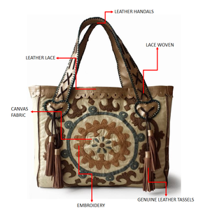 New Arrival KAMARVY Vintage Bohemian Fashion Cotton Canvas Two-<b>Strap</b> <b>Shoulder</b> Shopping Bag Ethnic Embroidery Beaded Zipper - Product Image 3
