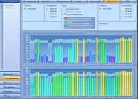 Biomedis BRIS EXPRESS TEST biorésonance Scanner intellectuel