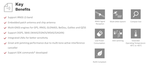 ГНСС L89 L89-S90 высокой эффективности IRNSS поддерживающие беспроводную зарядку модуль GNSS, приобретение и отслеживания GPS, IRNSS, ГЛОНАСС, BeiDou - Product Image 4