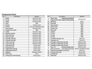 Expédition rapide, table rotative à 3 positions série SMC MSZ, vérin pneumatique à double effet - Product Image 4