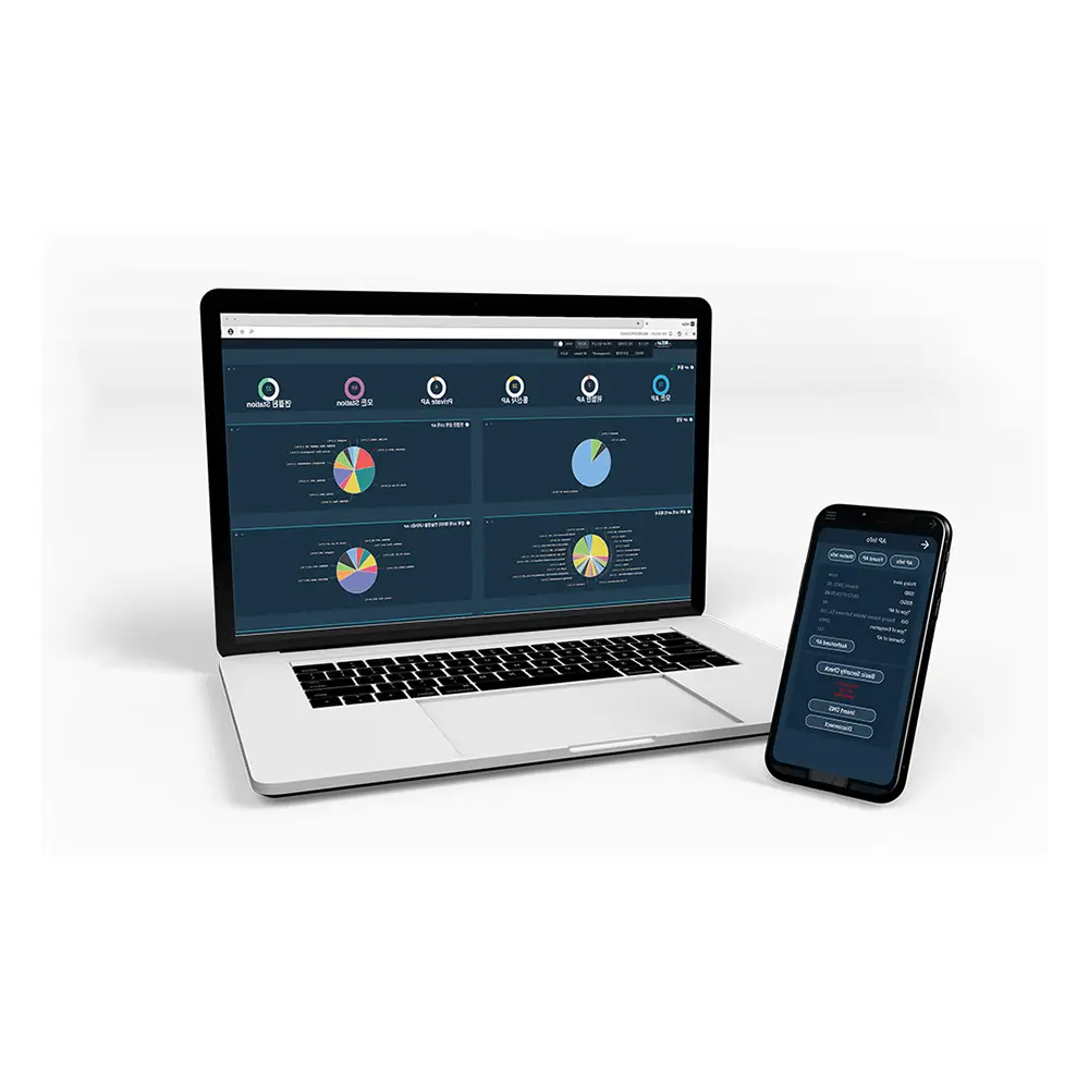 Norma AtEar Pro Network Protect System สำหรับโซลูชันและซอฟต์แวร์ระบบควบคุมสินทรัพย์และการควบคุมความปลอดภัยตลอด24ชั่วโมง