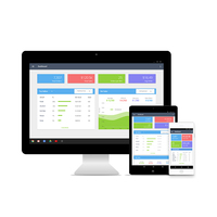Web en línea estilo contabilidad de empresa de desarrollo de Software en la India | Contabilidad servicios de desarrollo de Software por Webroot