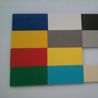 Nouvelle plaque en mousse PVC 4x8 Celuka stabilisée aux UV, étanche, pour applications de meubles, service de découpe et de traitement, 3mm 5mm 8mm