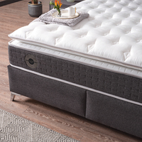 Colchón Doble King Size para Dormitorio de Hotel, Madera, Proveedor Turco, Tapicería Turca, Muebles para Apartamento