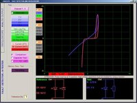 Analyseur de circuit FADOS 7F1 pour tous types de cartes électroniques