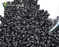Mélange-maître noir de carbone fabriqué en Turquie pour une bonne dispersion plastique PP PE LDPE HDPE moulage par injection Application de type de moule ABS