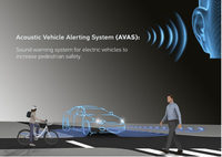 Système d'alerte acoustique pour véhicule, simulation du son du moteur de bus électrique