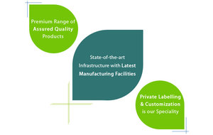 ขายส่งน้ํามันอีมูจํานวนมาก: ผู้ผลิตน้ํามันธรรมชาติออร์แกนิกบริสุทธิ์ 100% จากอินเดียสําหรับผลิตภัณฑ์ดูแลผิว, ผลิตภัณฑ์ดูแลเส้นผมและผลิตภัณฑ์ดูแลร่างกาย - Product Image 6