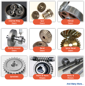 เกียร์เอียงวัสดุเหล็กหล่อ,ขายดีที่สุด - Product Image 6