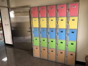 Small Size ABS Plastic Antiurst Key Locker - Product Image 2