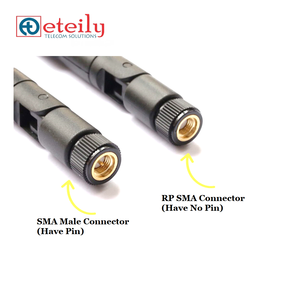 Antena de pato de goma con conector SMA (M), 4G, 5dBi, cuerpo móvil, potenciador, enrutador - Product Image 3