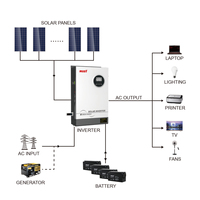 Ekiy — onduleur solaire hybride, 3kw, 5,2 kw, 5kva, 220V/230V/240vac, système d'alimentation solaire domestique