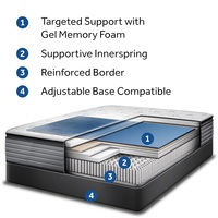 Heureux Rêve Euro Top enrouler 5 Zones matelas à Ressorts Ensachés En Mousse à Mémoire