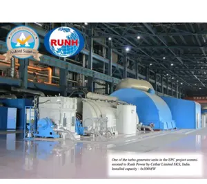 Industrial Biomass Power Plant for Energy Supply