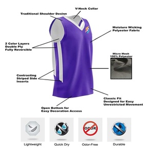 Maillot de basket-ball réversible bleu unisexe personnalisé - Formula1 Industries, séchage rapide, respirant, antibactérien, anti-UV, taille plus - Product Image 5