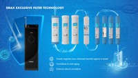 Purificador de Agua RO Karofi Optimus Hot+ O-H238 al por Mayor de Vietnam