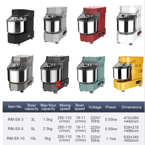 Impastatrice a Spirale da 5L Macchina per Impasti, Impastatrice a Spirale Professionale da Forno 5 L per <span class=keywords><strong>Pizza</strong></span> e Pane, Macchina da Cucina per Impastare da 3 kg - Product Image 2