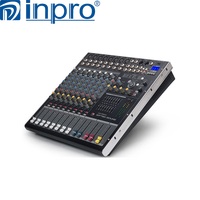 Table de mixage sonore MONO Inpro PM-804 Garantie 1 an Fabriqué à Taïwan