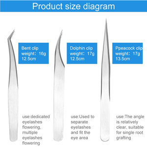 Kit de pince à cils en acier inoxydable de marque privée personnalisée de haute qualité outil de toilettage des yeux en gros - Product Image 2