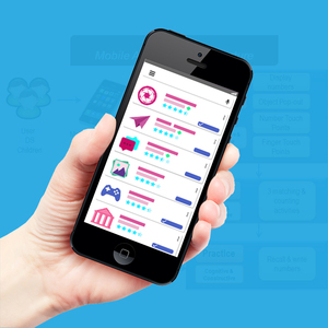 Mobile app architecture diagram Development Company | Award Winning Mobile App Development Services by Webroot Infosoft - Product Image 4