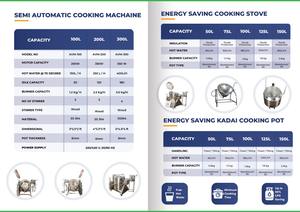 50L เครื่องทำอาหาร DUM BIRIYANI - Product Image 4