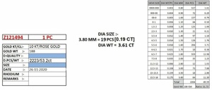 14K แหวนเพชรมออิสซาไนท์ที่โตขึ้นในแล็บสีโรสโกลด์49.59กะรัตเพชรสลักตัวอักษรชื่อแบบทูโทนสไตล์แร็ปเปอร์ของผู้ชายตัดได้อย่างยอดเยี่ยม - Product Image 2