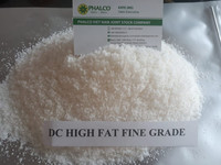 Kelapa Desiccated Vietnam Berkualitas Super, Tinggi Lemak, Harga Kompetitif untuk Makanan Ringan, Roti, dan Industri Makanan
