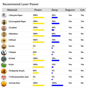<span class=keywords><strong>LaserPecker</strong></span>-máquina de grabado láser, impresora compacta portátil, Mini cortador de escritorio para madera y cuero - Product Image 6