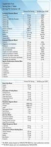 Wholesale Healthoxide Men's Adult Multivitamin Tablet Premium Healthcare Supplement with 18 Months Shelf Life - Product Image 2