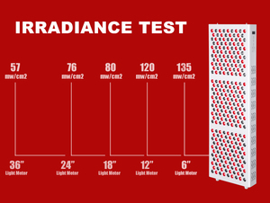 Terapia a Luce Rossa Saidi con Frequenza 10Hz 40Hz, Funzionamento Touch e Telecomando, per Uso Domestico, Corpo Intero, Collagene, Luce Infrarossa - Product Image 5
