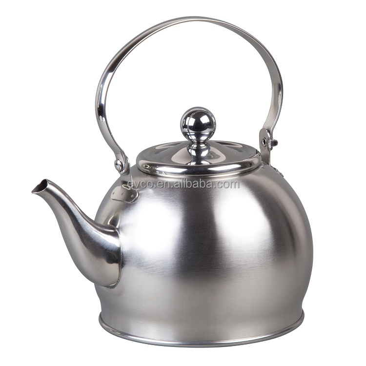 All Stainless Steel
