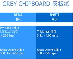 GB เกรด Chipboard กระดาษม้วนใช้ได้ทั้งสองด้านสีเทาไม่เคลือบผิวกระดาษไทย - Product Image 6