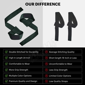 สายรัดข้อมือทำจากนีโอพรีนผ้าคอตตอนหนาปรับได้โลโก้ได้ตามต้องการ - Product Image 6