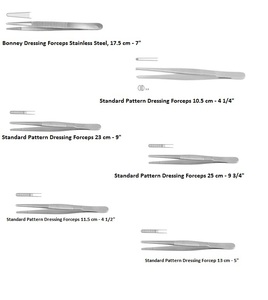 Modèle Standard Pince À Pansement De Haute Qualité - Product Image 4