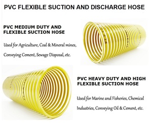 Tuyau d'aspiration en PVC, tuyau d'aspiration flexible, tuyau d'aspiration d'eau, tuyau d'aspiration industriel, tuyau d'aspiration robuste - Product Image 6