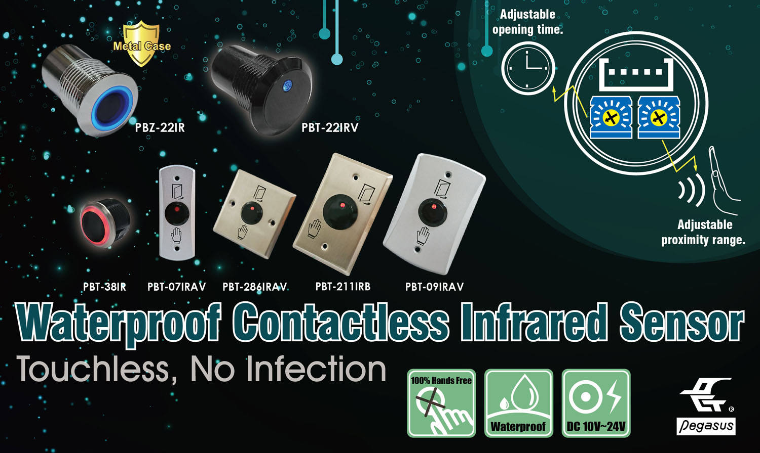 Mini Size DC 10V~24V Elevator No Touch Button 22mm Touchless Infrared Short-Range (0.5cm) Sensor Inductive Switches