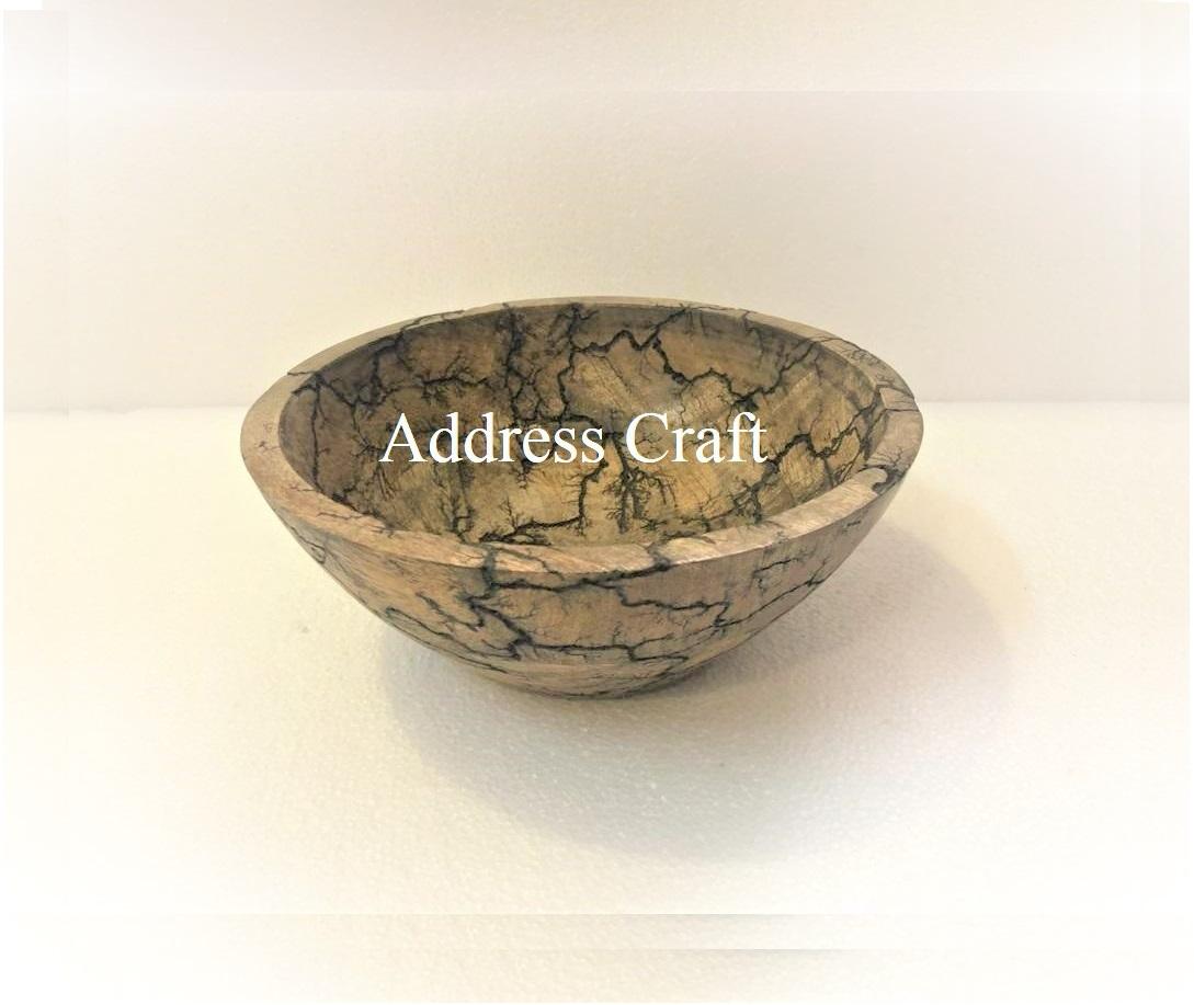 ตามที่แสดง