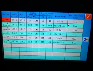 Thực Phẩm Rau Trái Cây Sấy Máy Nấm/Ớt Dehydrator Thảo Mộc Máy Sấy - Product Image 6