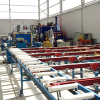 Profil en aluminium ligne de production 2021