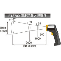 Thermomètre à rayonnement numérique Hioki FT3700 Fabriqué au Japon