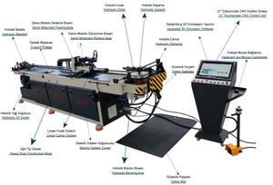 MACHINE de pliage de tuyaux CNC, 3 matrices avec mandrin, commande à la MACHINE - Product Image 2