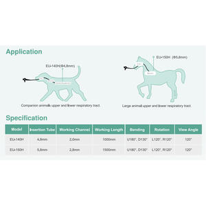 USB at bronkoskop ile 720P yüksek çözünürlüklü ve 1500mm çalışma uzunluğu veteriner endoskop - Product Image 3
