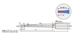 MOLDINO: endmill - Product Image 4