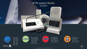 FM Radio <span class=keywords><strong>Over</strong></span> IP Mạng Cho Cửa Hàng Bán Lẻ Trường - Product Image 4