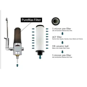 Purificador de agua compacto con filtro PureMax, alta tecnología, Material de alta calidad, hecho en Corea